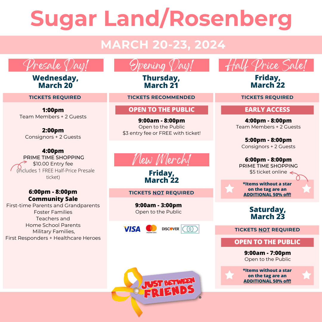 HOW TO SELL Sugar Land/Rosenberg